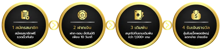 STPBET88